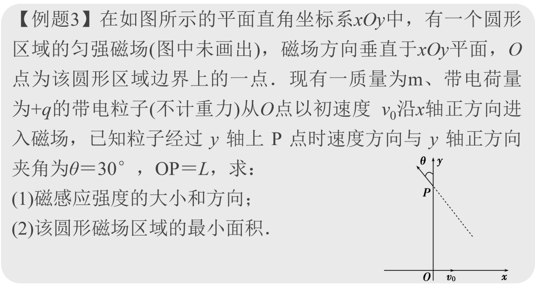 高中物理的四大誤區(qū)分別是