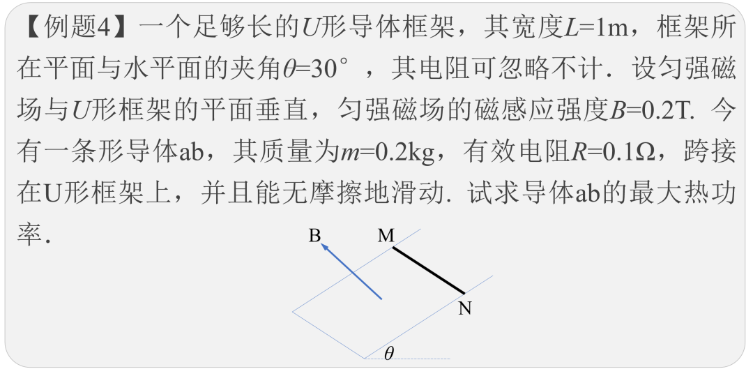 高中物理的四大誤區(qū)分別是