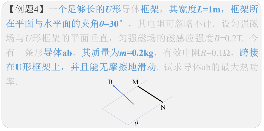 高中物理的四大誤區(qū)分別是