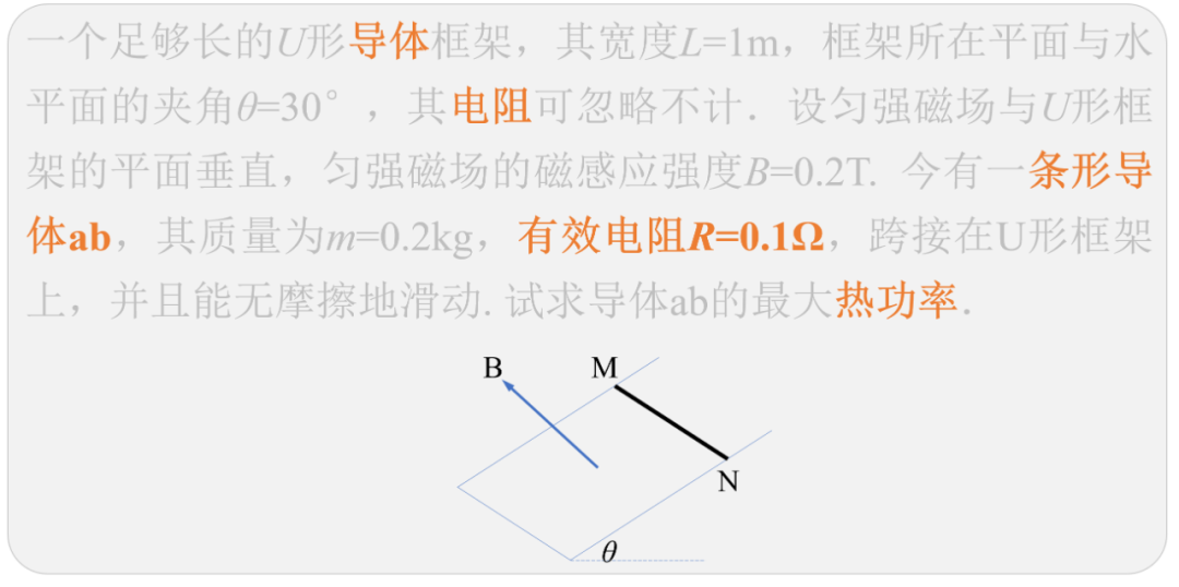 高中物理的四大誤區(qū)分別是