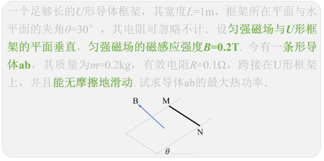 高中物理的四大誤區(qū)分別是