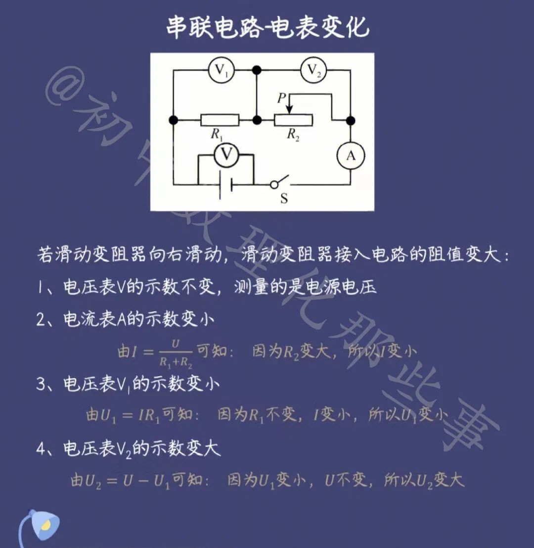 初中物理電路改裝