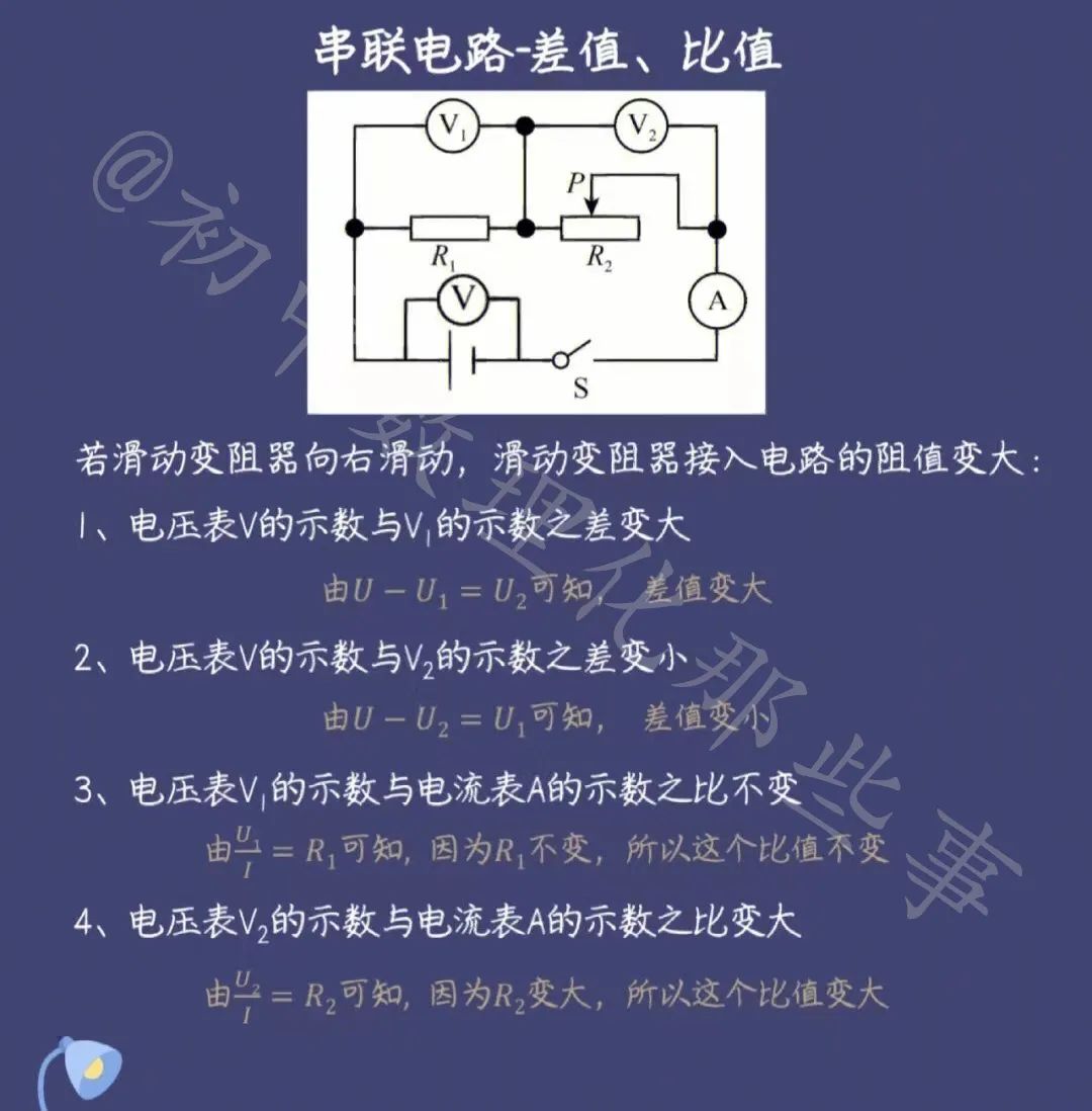 初中物理電路改裝