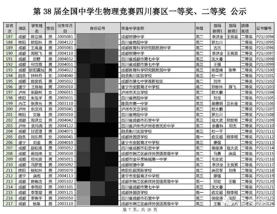 江西初中物理競賽