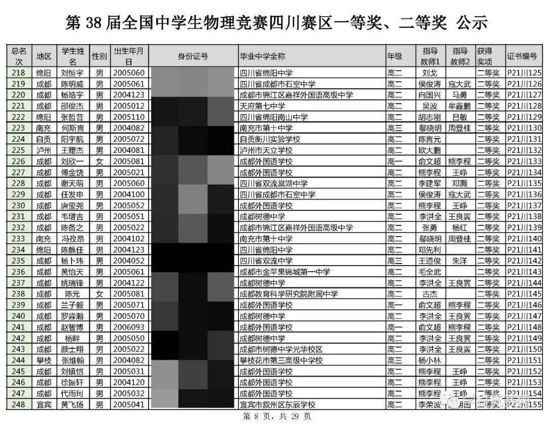 江西初中物理競賽