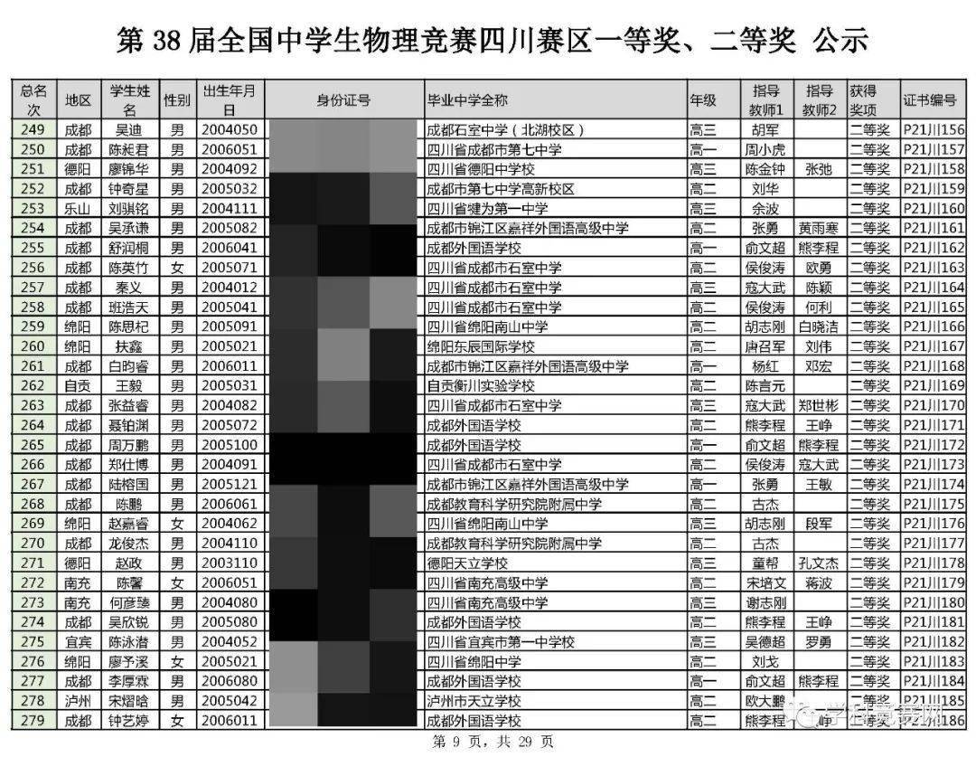江西初中物理競賽