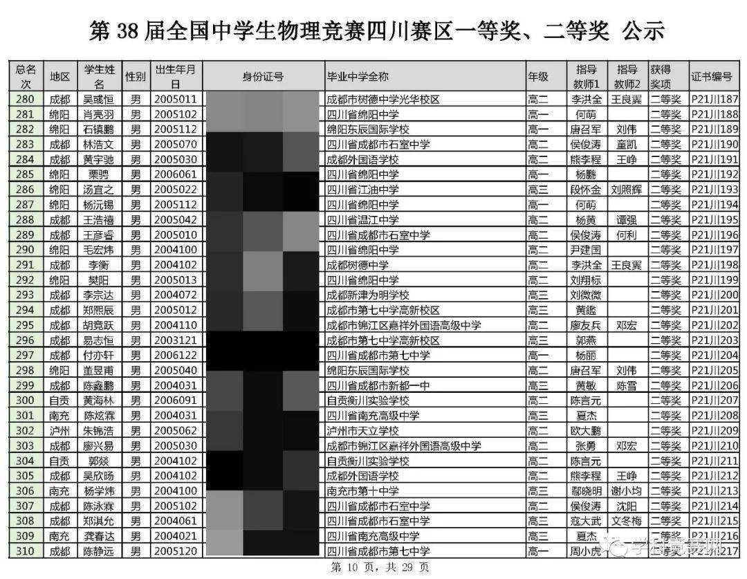 江西初中物理競賽