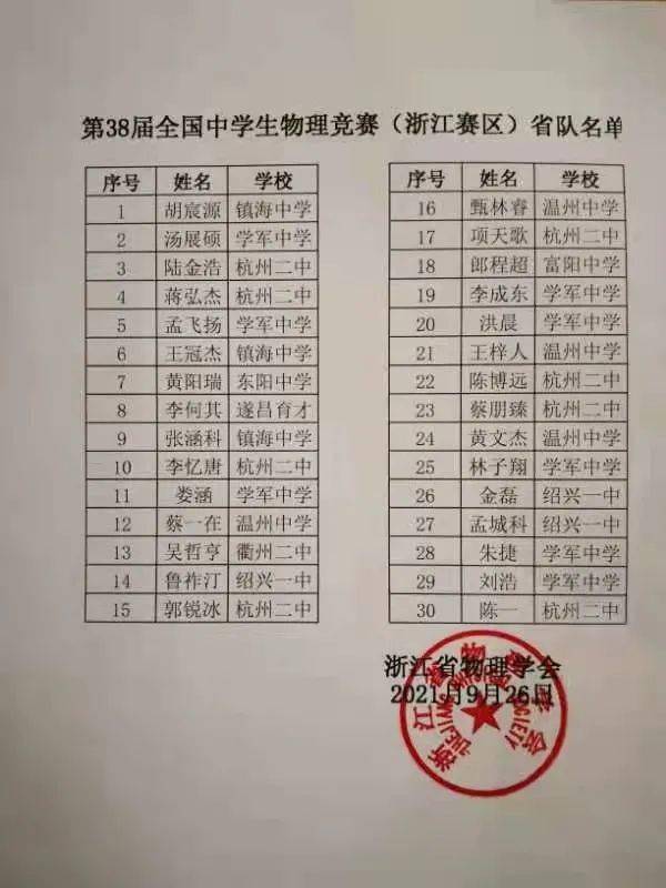 江西初中物理競賽