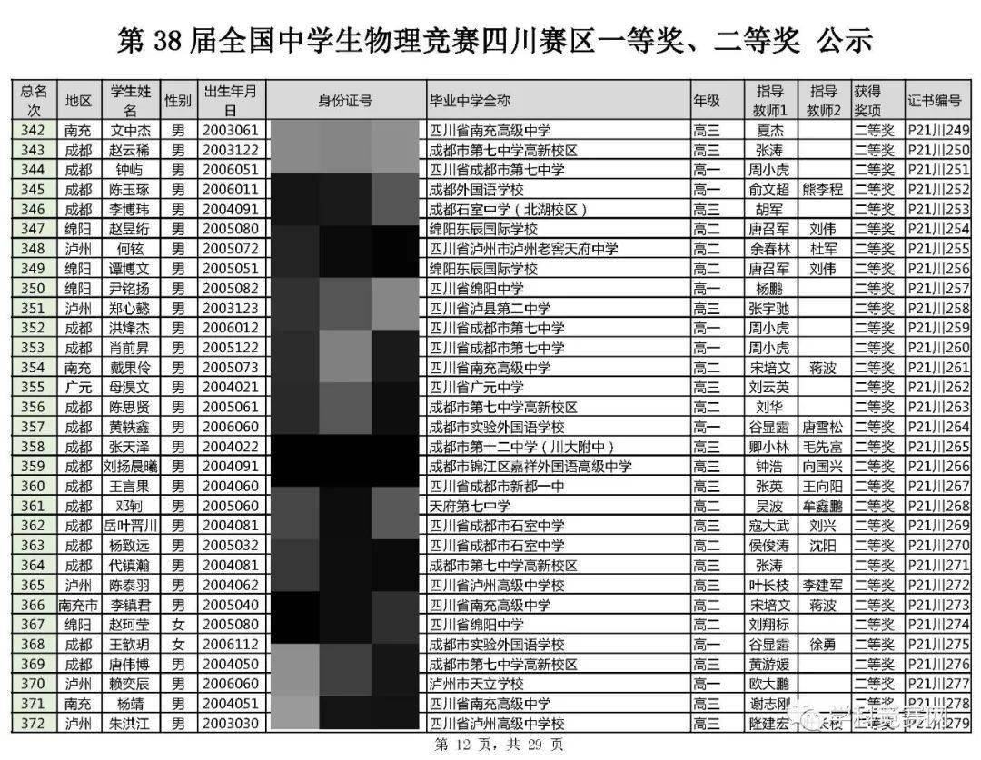 江西初中物理競賽