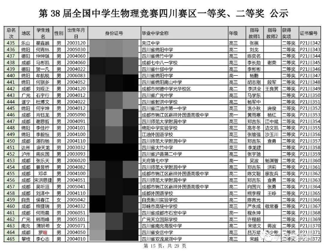 江西初中物理競賽