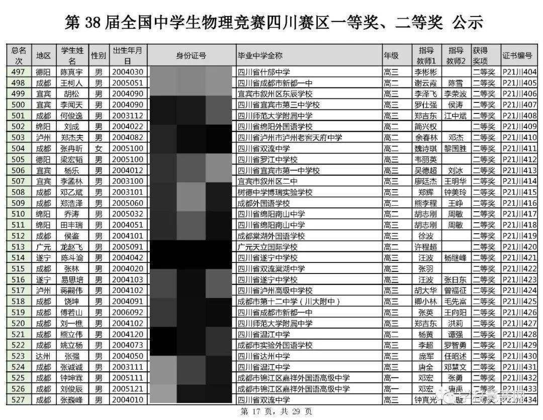 江西初中物理競賽
