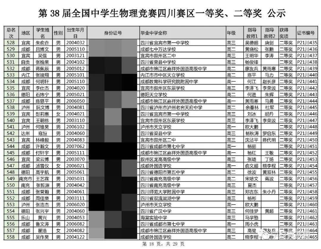 江西初中物理競賽