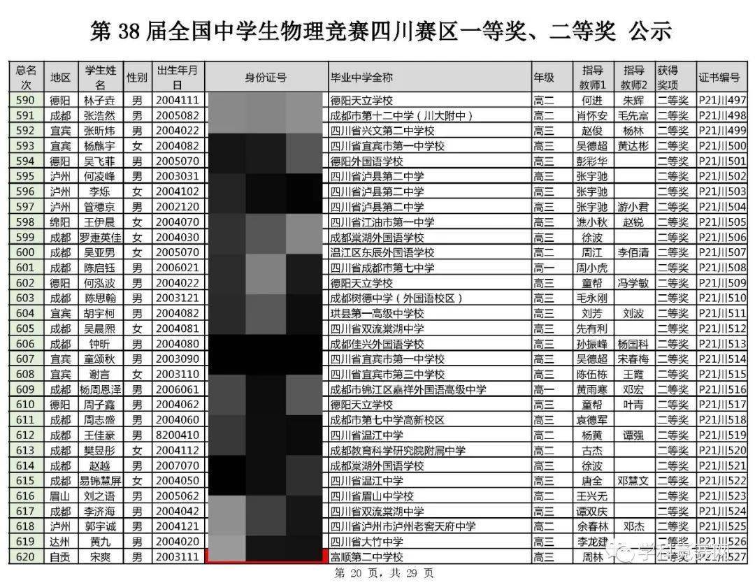 江西初中物理競賽