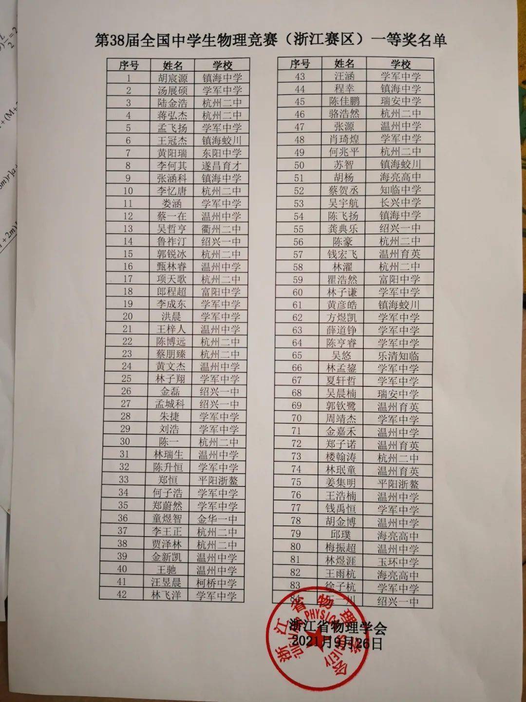 江西初中物理競賽