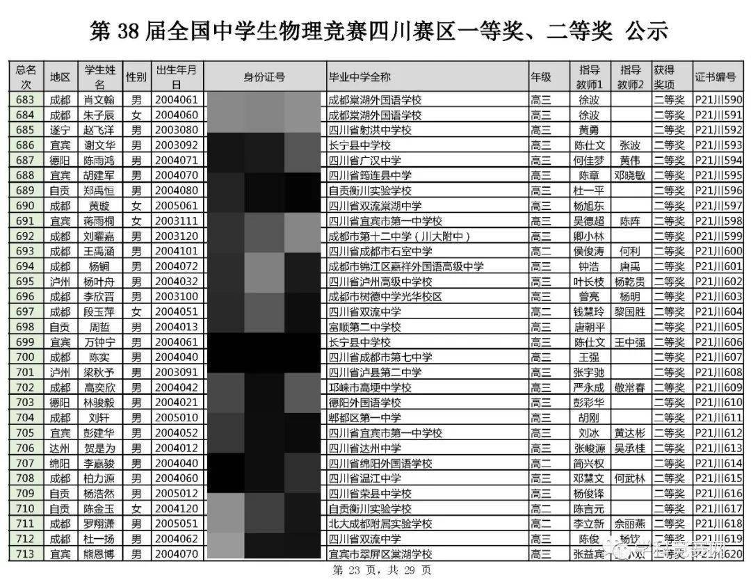江西初中物理競賽