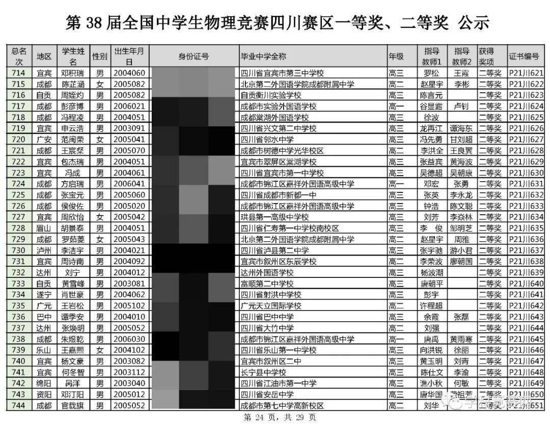 江西初中物理競賽