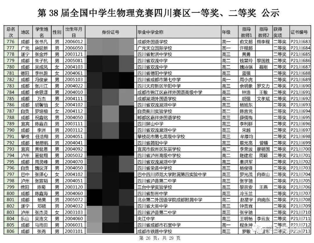 江西初中物理競賽