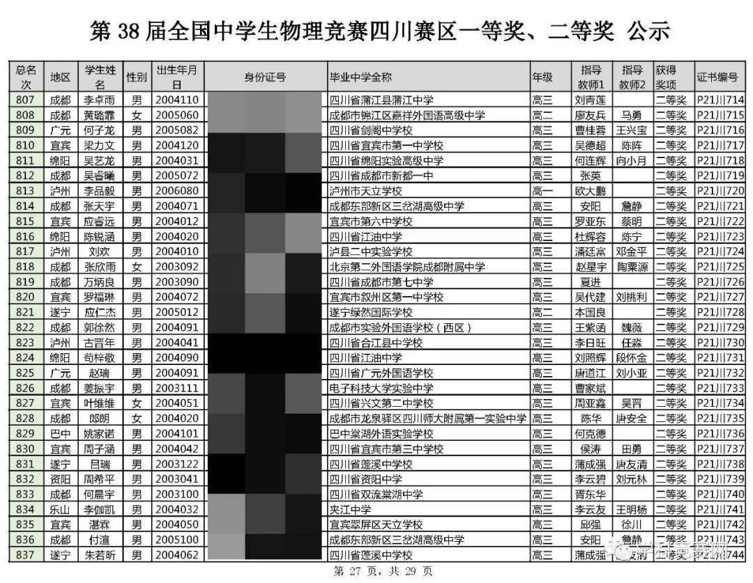 江西初中物理競賽