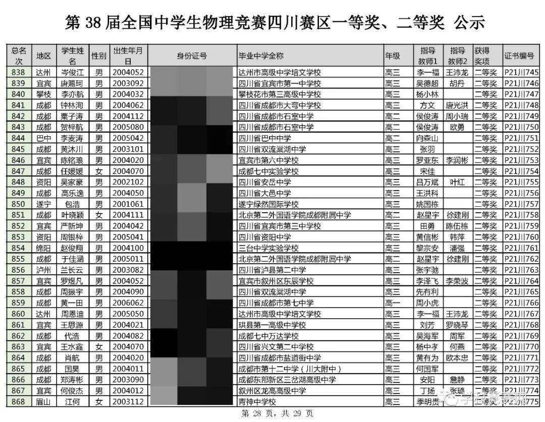 江西初中物理競賽