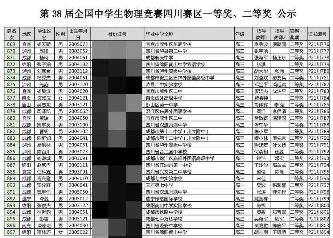 江西初中物理競賽