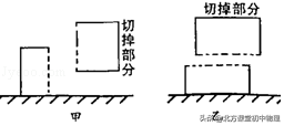 北方初中物理