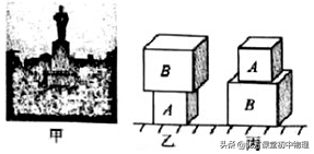 北方初中物理