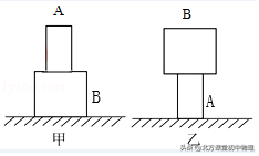 北方初中物理