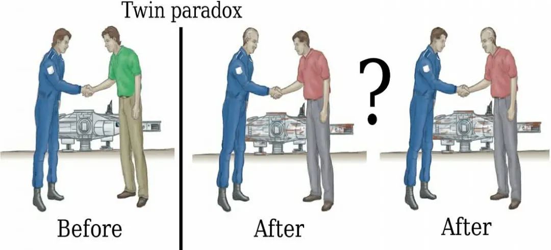 初中物理熵