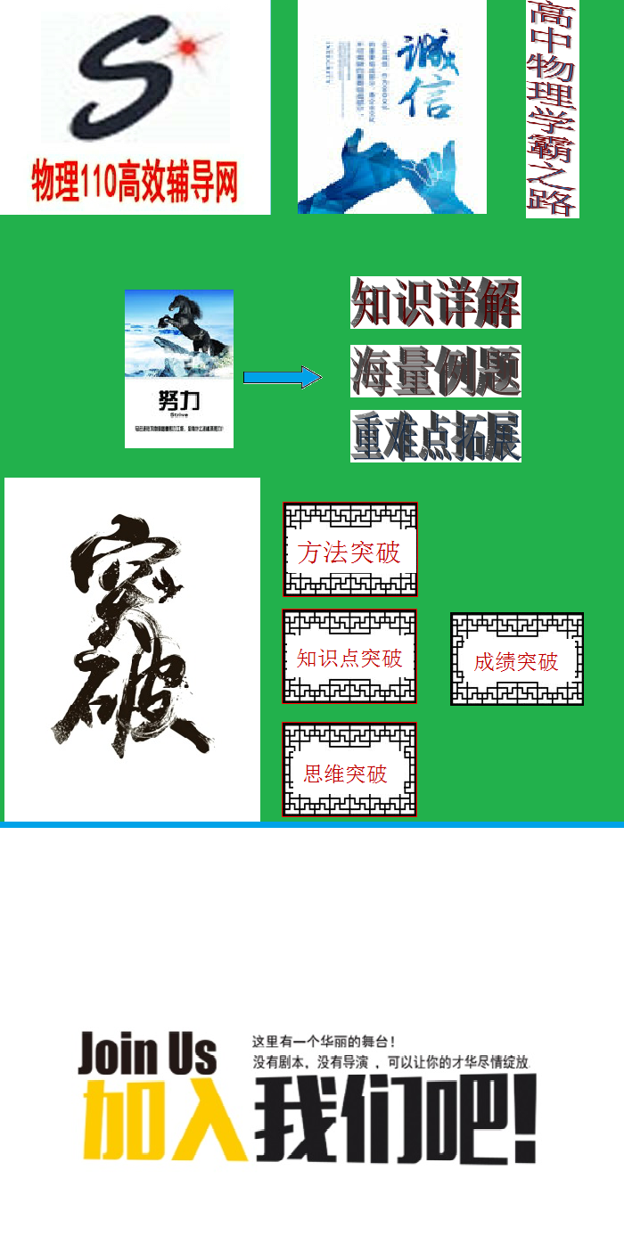 高中物理磁場視頻