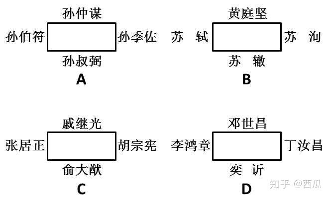 初中物理難題解析