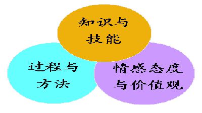 初中物理微課視頻下載