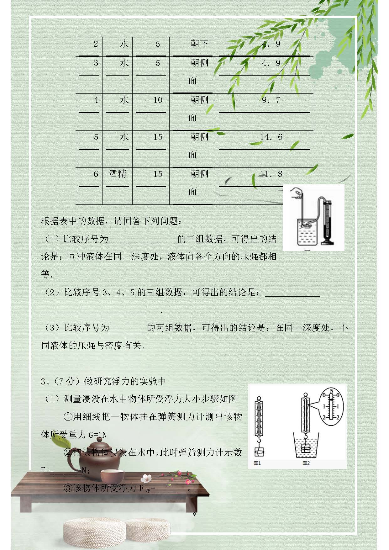 初中物理壓強(qiáng)浮力競(jìng)賽題
