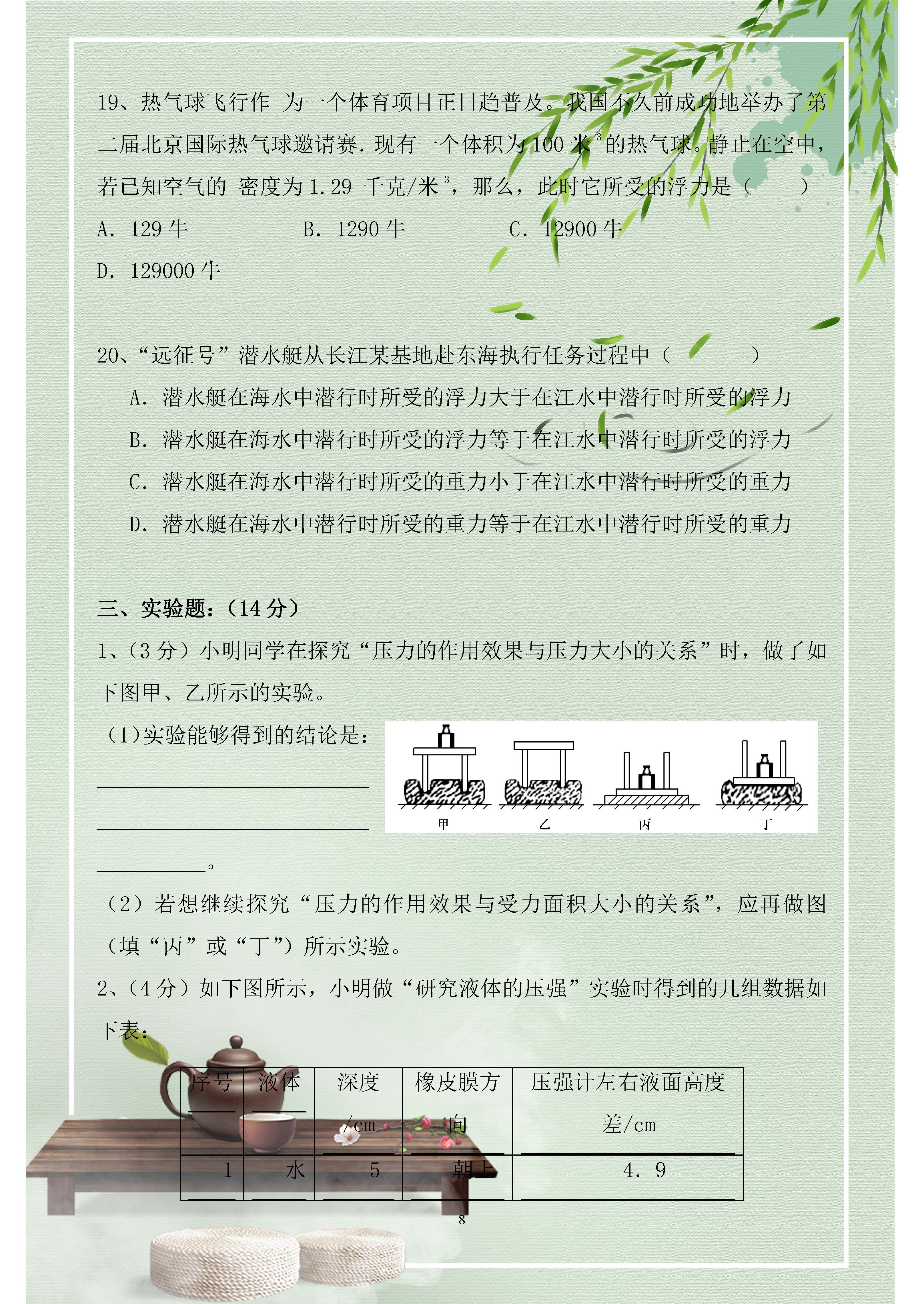 初中物理壓強(qiáng)浮力競(jìng)賽題