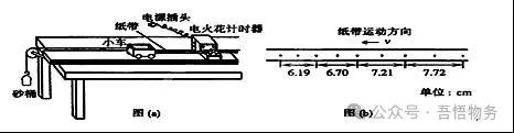 跳傘運動員做低空跳傘表演他從224