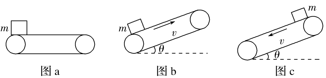 高中物理打點(diǎn)計(jì)時(shí)器知識點(diǎn)
