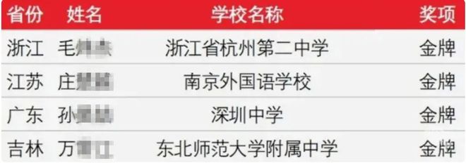 初中物理奧林匹克試題