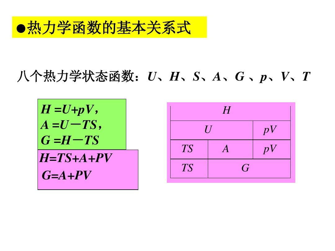 高中物理的位移和路程題