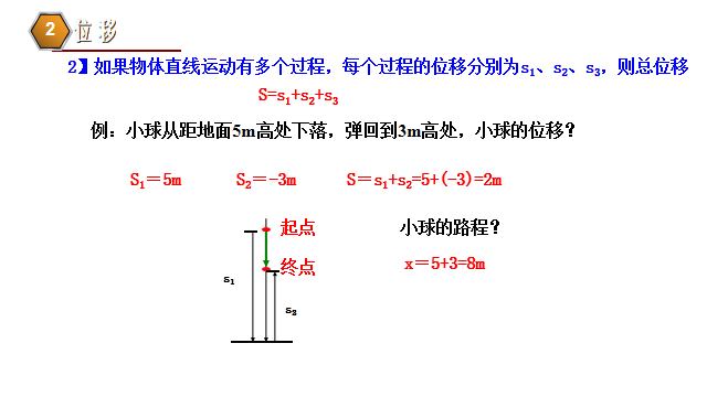 高中物理的位移和路程題