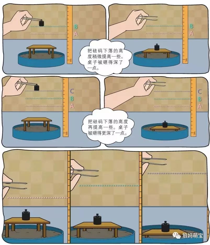 初中 物理啟蒙書籍
