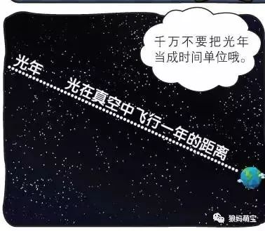 初中 物理啟蒙書籍