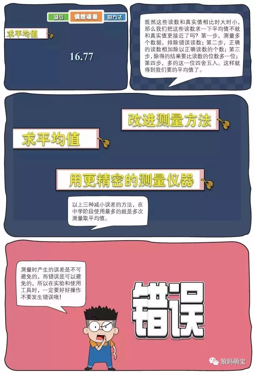 初中 物理啟蒙書籍