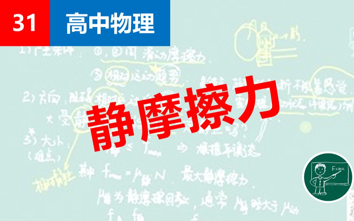 高中物理靜摩擦