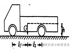 一質(zhì)點(diǎn)在xoy平面內(nèi)運(yùn)動(dòng)的軌跡如圖所示