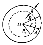 一質(zhì)點(diǎn)在xoy平面內(nèi)運(yùn)動(dòng)的軌跡如圖所示