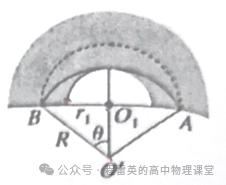 一質(zhì)點(diǎn)在xoy平面內(nèi)運(yùn)動(dòng)的軌跡如圖所示