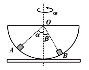 一質(zhì)點(diǎn)在xoy平面內(nèi)運(yùn)動(dòng)的軌跡如圖所示