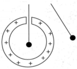 高中物理的相關(guān)科學(xué)家