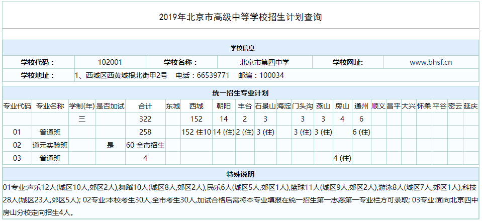 2017豐臺一模物理初中