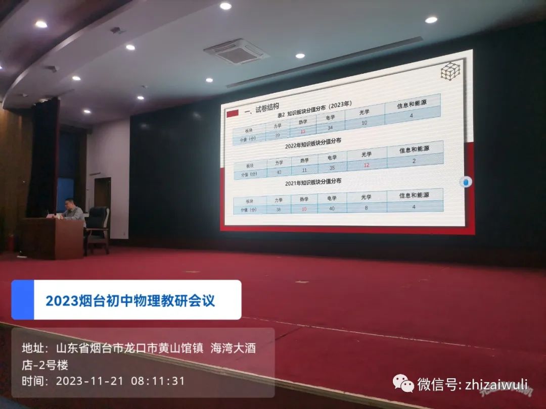 煙臺初中物理老師