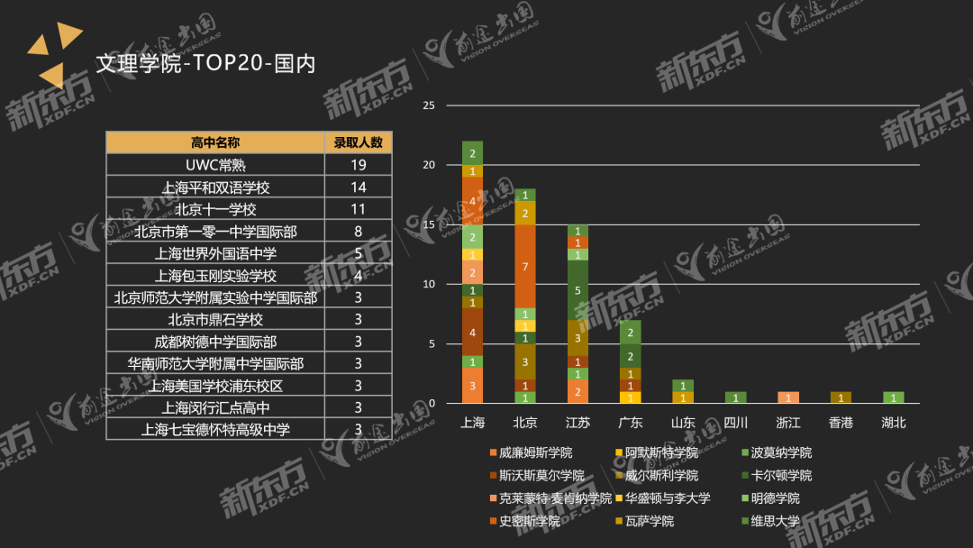 蘇州初中物理競賽